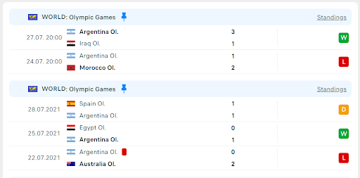 Olympic Ukraine vs Olympic Argentina 3
