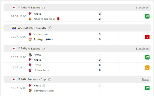 Albirex Niigata vs Kyoto Sanga 3