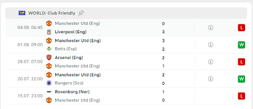 Man Utd vs Man City 2