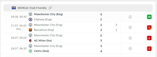 Man Utd vs Man City 3