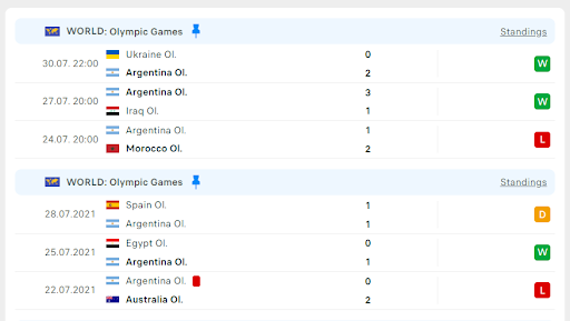 Olympic Pháp vs Olympic Argentina 3