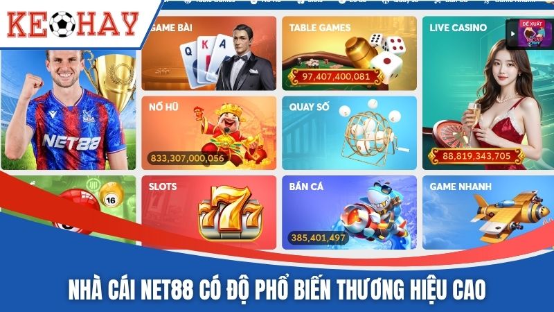 Nhà cái NET88 có độ phổ biến thương hiệu cao